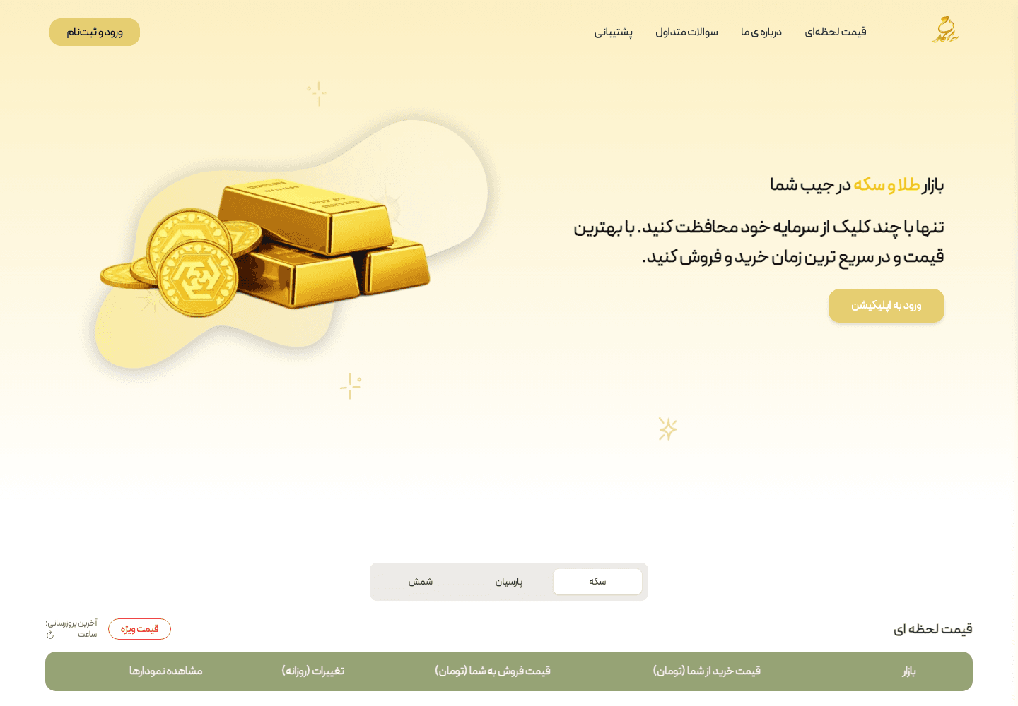 وب‌سایت سکه محمد