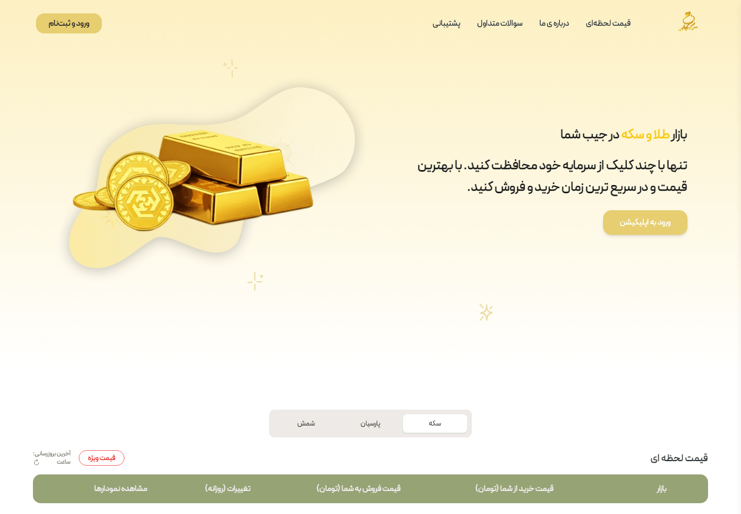 اسکرین‌شات وب‌سایت سکه محمد